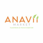 Anavii Market Coupon Codes Discounts and Promos