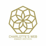 Charlotte's Web CBD Coupons and Discount Sales