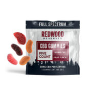 Live Resin CBD Gummies Redwood Reserves Promo Code