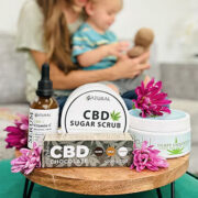 Mother's Day CBD Gift Bundle Zatural Discount Code